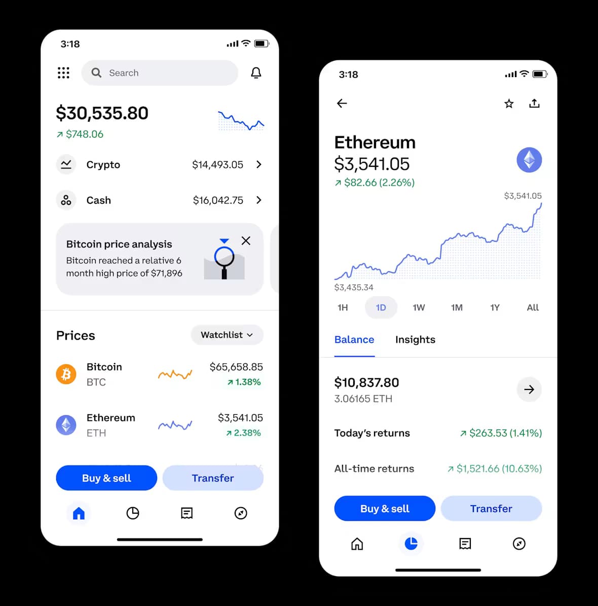 SwiftFlip mobile app